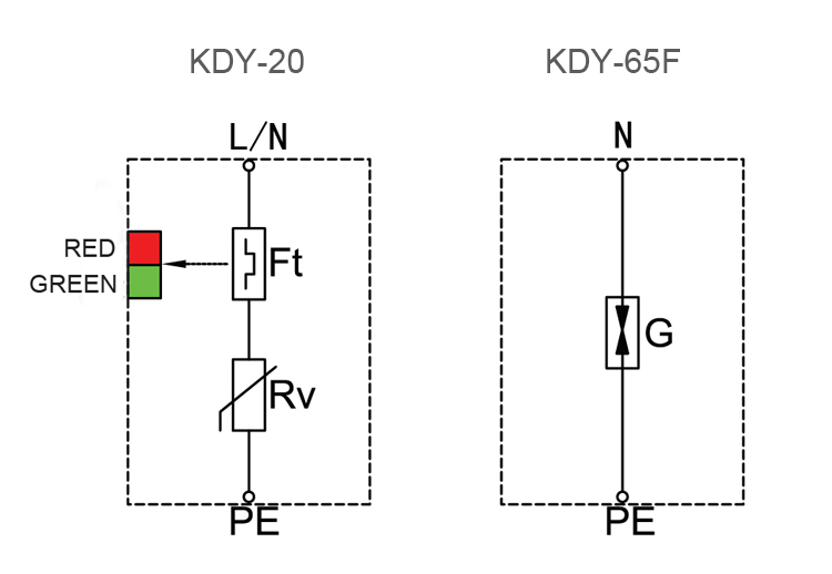KDY-20 electrical