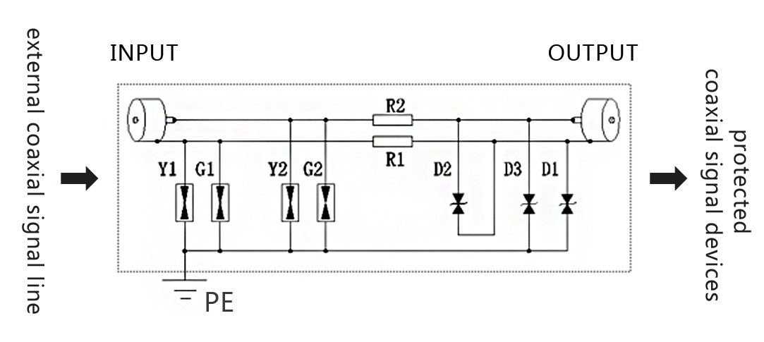 electrial diagram - coaxial signal surge arrester, BNC, NKP-TEL-4C