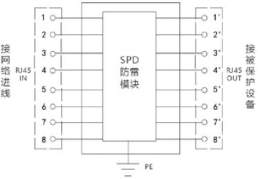 5c-k1-yl.png