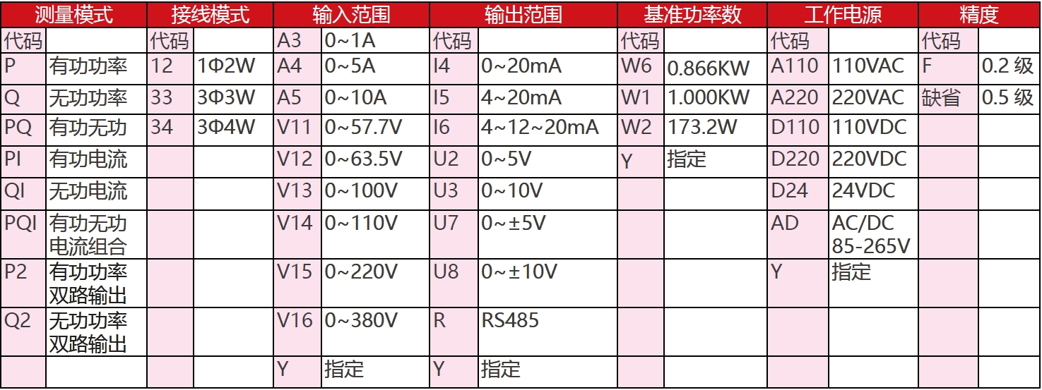 28S-xuangxing.png