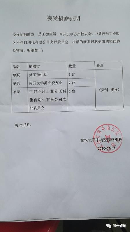 抗击新冠肺炎，我们在行动--【科佳自动化】支部(图4)