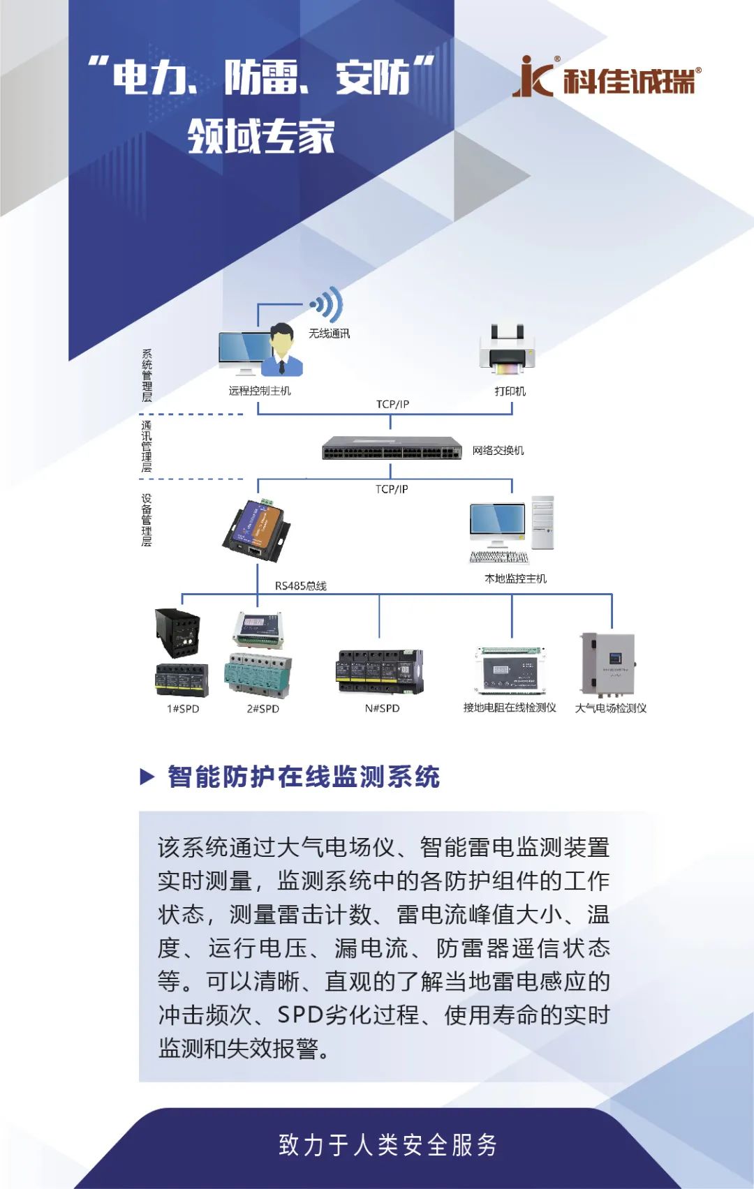 科佳电气双展绽放，苏州武汉我们来了！(图7)