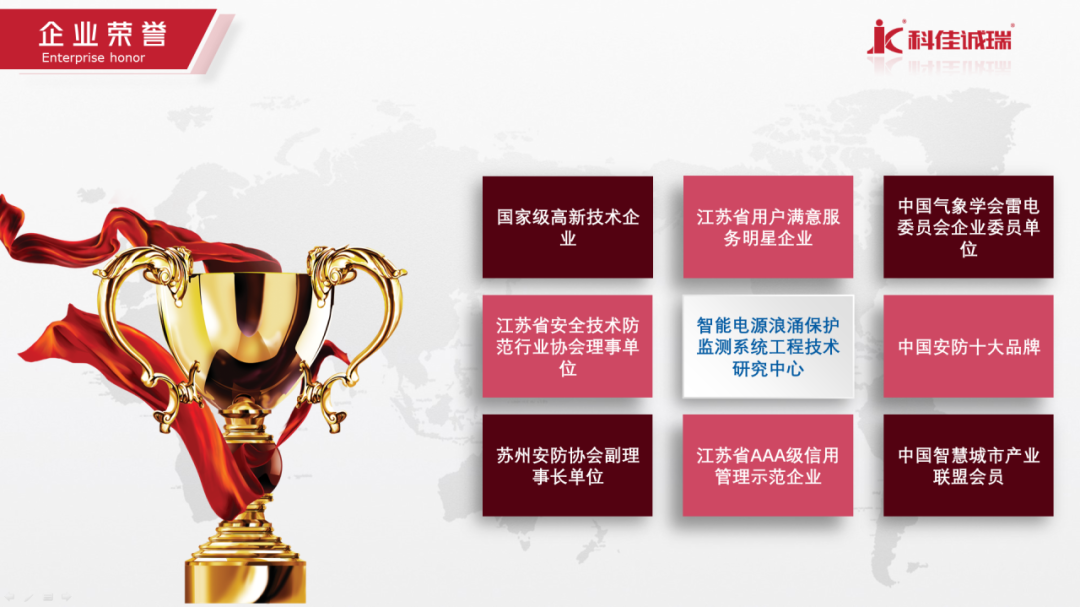深入学习两会精神，以党建促企业发展(图6)