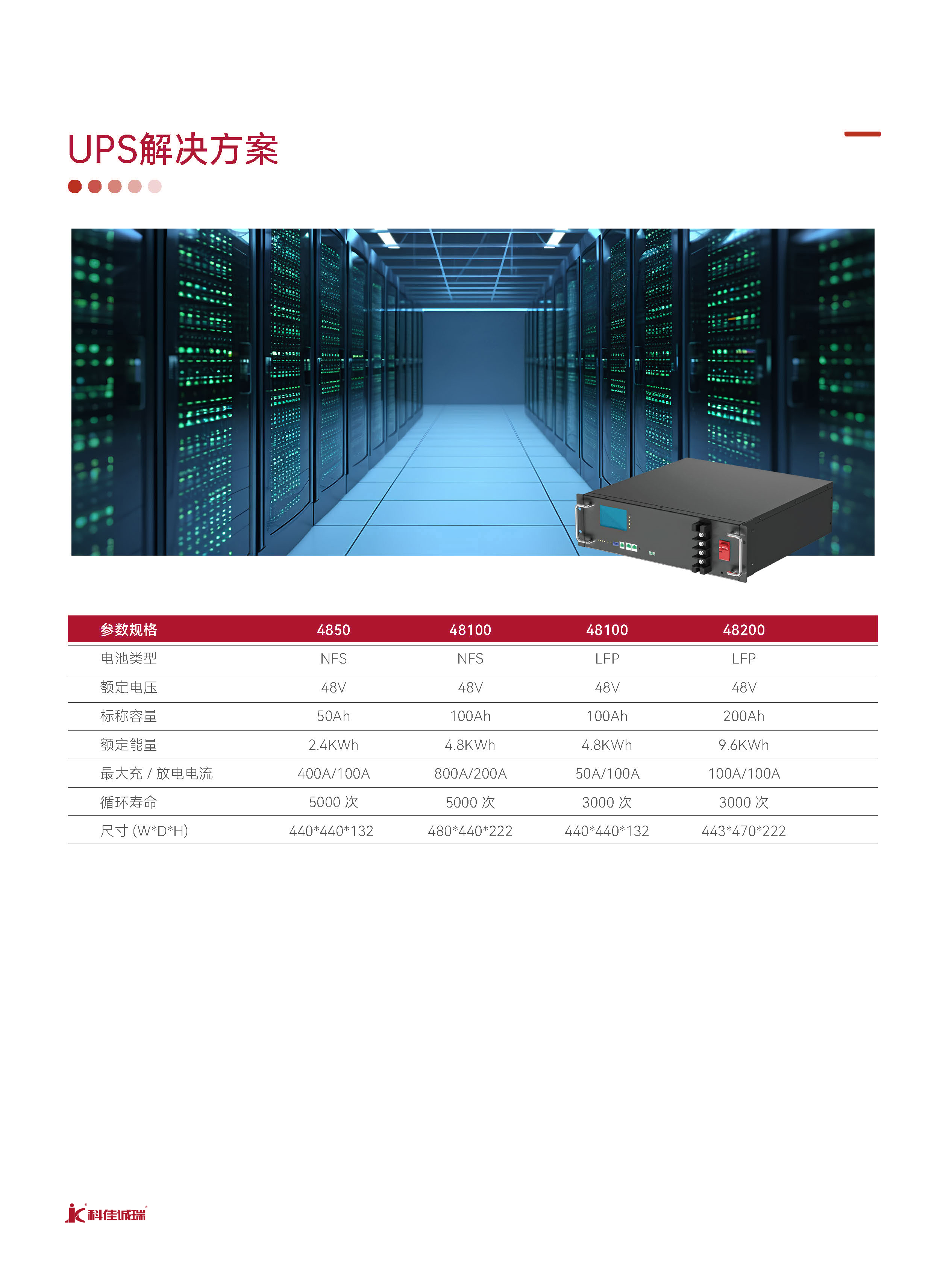 全能型电池解决方案产品手册(图3)