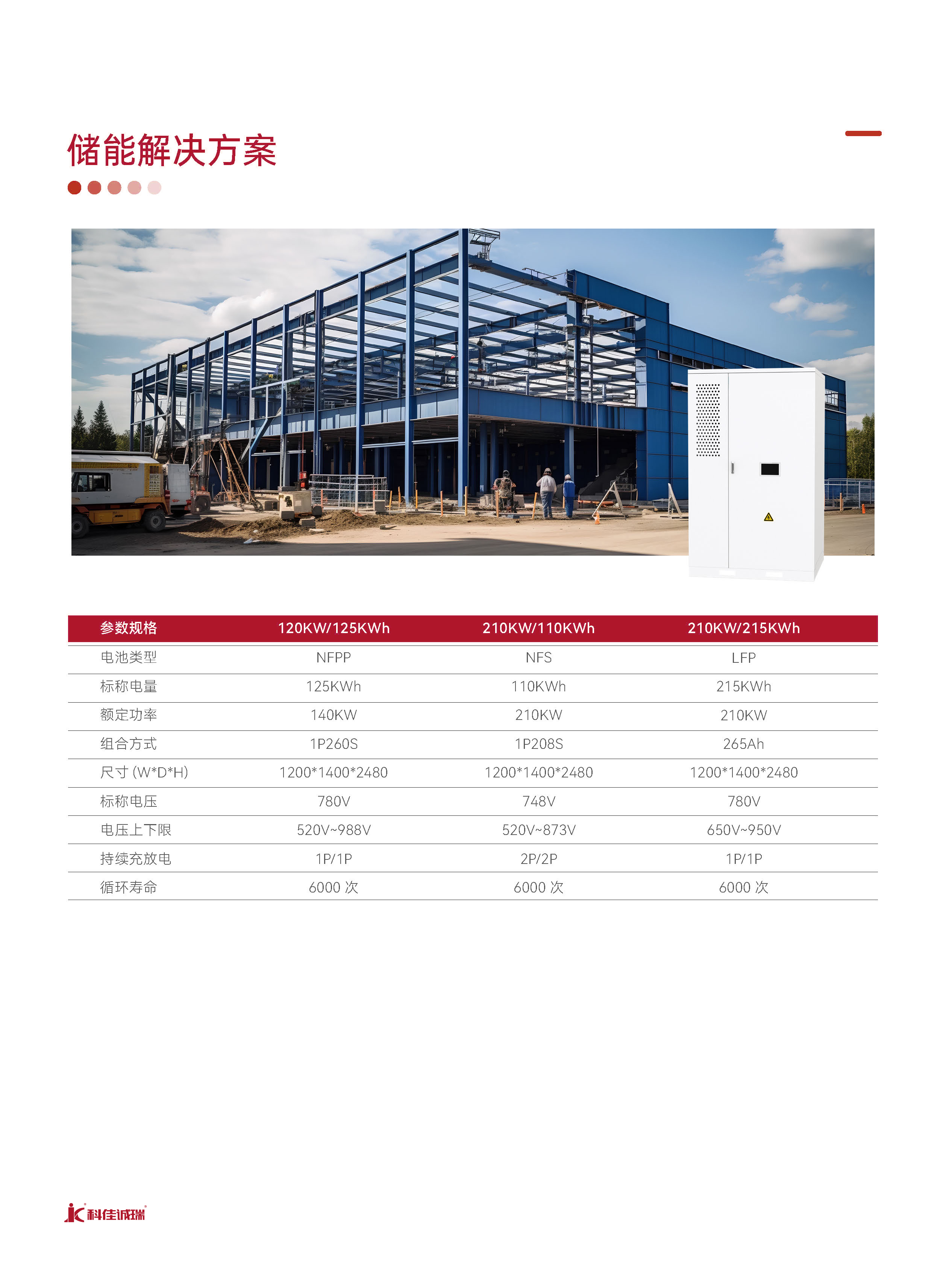 全能型电池解决方案产品手册(图5)