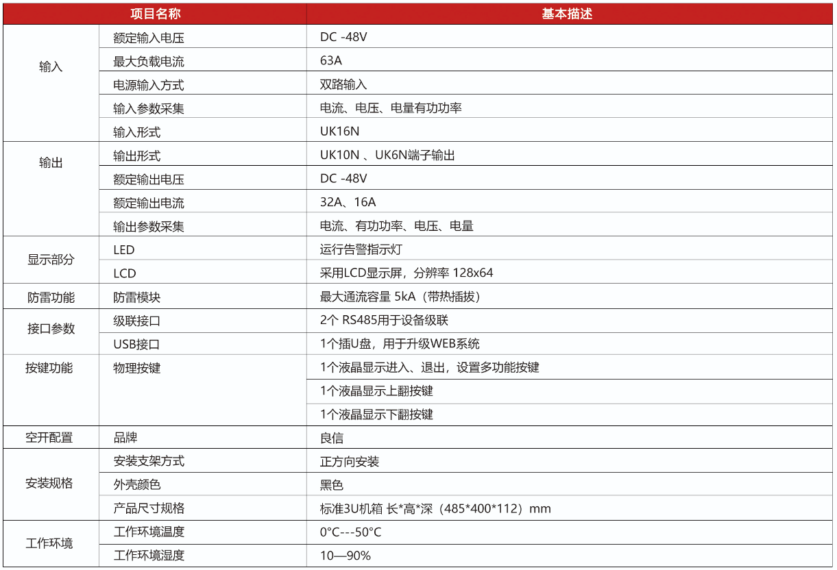 JX-DN48-canshu.png JX-DN48-canshu.png